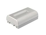 Battery for Panasonic NV-VZ75 2300mAh, 7,2V, Li-Ion