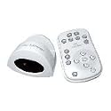 Remote Control for Itunes
