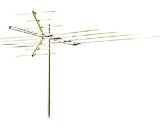20-Element VHF/UHF/FM Outdoor Antenna