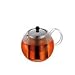 Bodum 180116US