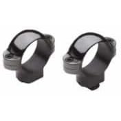 Burris Standard 1 Rings Med, Blk Gloss Scope Rings by Burris