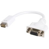 Mini Dvi/VGA Video Cable Adapt