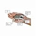 Electronics : FbiDrive Portable Security 128M USB 2.0