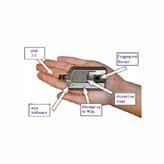 FbiDrive Portable Security 128M USB 2.0