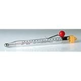 Candle Thermometer By Country Lane