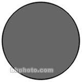 Elinchrom EL 26244 Polarizing Filter for 8-1/4-Inch Reflectors