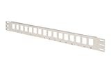 1.75 Blank Rack Panel accepts 16 Couplers