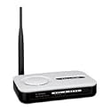Wireless Router