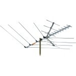 Best Price New Rca Universal Outdoor Tv Fm Antenna Hdtv Compatible Swing Out Snap Lock Elements Modern Design