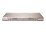 4PORT KVM 4PORT Serial Opt Pwr Control Port Built In Modem with rm