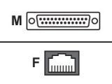 QVS CC342 Modular Ethernet Adaptor