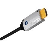 Digital Life High Performance SuperThin  High Speed HDMI Cables (8 feet)