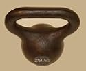 25 lb. Wide Handle Kettlebell