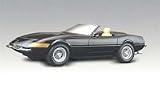 Miami Vice Daytona Spyder Model Kit