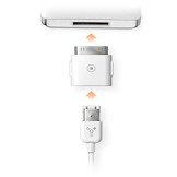 Sendstation 5148-POCD PocketDock for Apple iPod MP3 Player