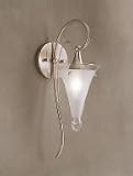Wall Mt 1Lt Incandescent