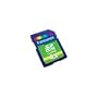 Transcend TS4GSDHC6 4GB SDHC card (SD 2.0 SPD Class 6)