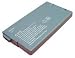 Laptop Battery for Sony Vaio FX-G Series (LP-SYVFXG-LI) Image