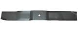 Click to see last discount price