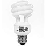 Mini Twist Soft White 18 Watt