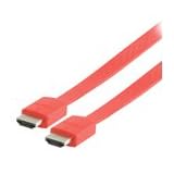 Détails sur le produit