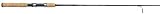 Pflueger Microspin Series 1-Pc. Spinning Rod