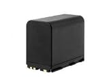 Battery for Canon UC-X55Hi 7800mAh, 7,4V, Li-Ion
