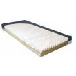 Review Drive Medical Design & Manufacturing.  / Drive Medical 35 x 80 x 5.5 Inches Therapeutic 5 Zone Support Mattress - 1 Ea