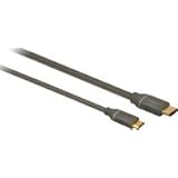 Détails sur le produit