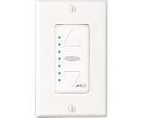 CHANNEL VISION AB-114 A-bus Amplified Keypad
