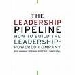 The Leadership Pipeline: How to Build the Leadership-Powered Company [UNABRIDGED] (Audio CD)