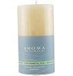 MEDIATION AROMATHERAPY by Mediation Aromatherapy