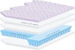 Sterling 9876 100% Waveless Firm Waterbed Mattress