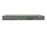 Secure Router 3120 Dual Ac Power