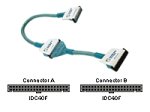Cables To Go - 50029 - 24in Molded Round 2-Device EIDE UV Blue