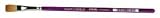 Eigenschaften Games Workshop 99199999020 / Pinsel Small Flat Brush [63-10]
