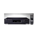 Am/fm Stereo Tuner with RS-232C Interface