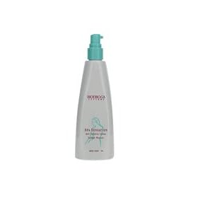 Biodroga Systems Spa Sensation Anti-Cellulite Lotion