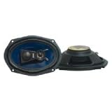 PYLE PLS 50 Plus Series 5.25 Super Slim 2 WAY Coaxial Speakers