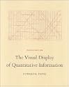 Visual Display of Quantitative Information