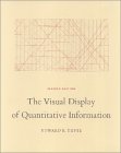 The Visual Display of Quantitative Information