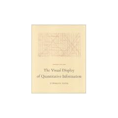 Visual Display of Quantitative Information