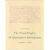 Visual Display of Quantitative Information