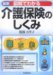 �ŐV �}���ł킩����ی��̂�����