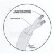 LiftMaster EW90 16-Gauge Outdoor Cable