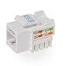 CAT5E White Keystone Jack 568A/568B