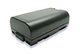 Hitachi DZ-BP14/R, Panasonic CGR-D08A/1B - CC175