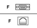Belkin Non-assembled Connector Kit with thumbscrewsdb9f/rj12f