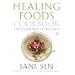 Favorite Vegan Books