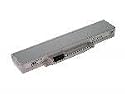 DS Miller Inc. Equivalent of AVERATEC 3200 Laptop Battery